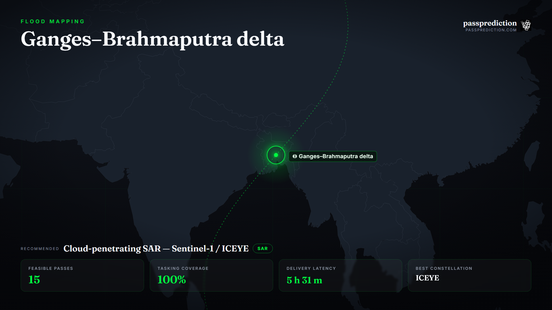 Flood Mapping Across the Ganges–Brahmaputra Delta: recommended constellation and mission results over Ganges–Brahmaputra delta, Bangladesh