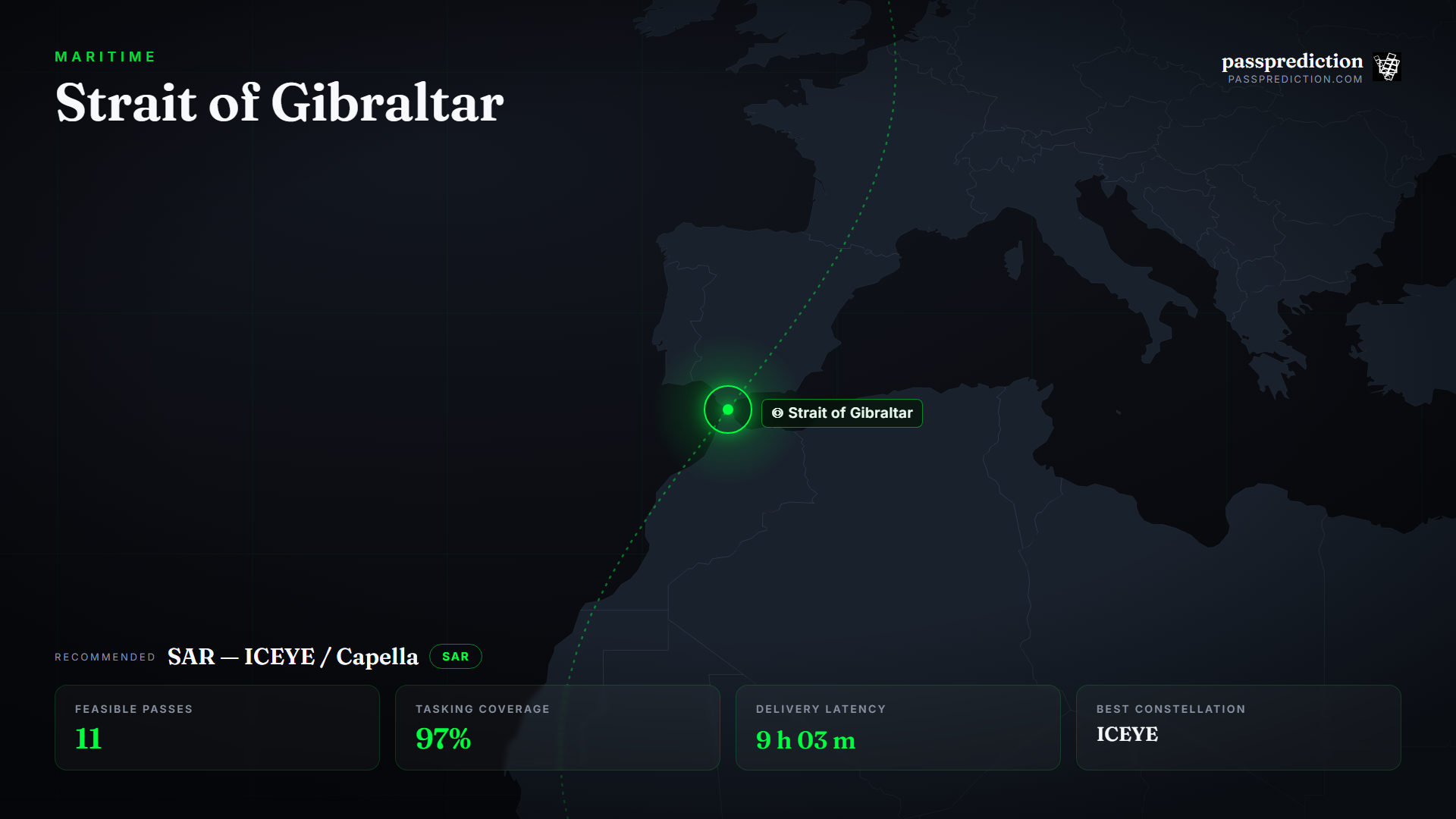 Maritime Domain Awareness Over the Strait of Gibraltar: recommended constellation and mission results over Strait of Gibraltar